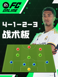 4-1-2-3 | սϵƼ